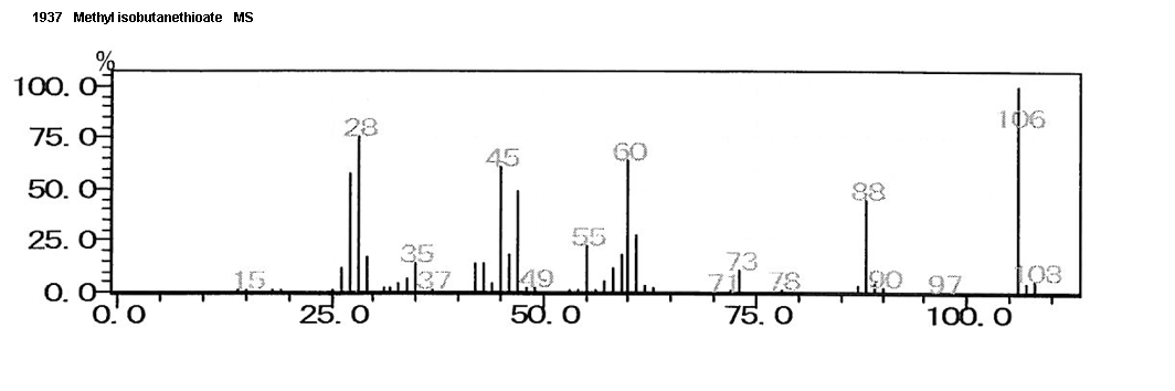 S-methyl 2-methylpropanethioateͼ1