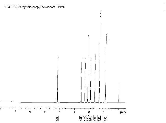 3-(Methylthio)propyl hexanoate (Safety evaluation not completed)ͼ1