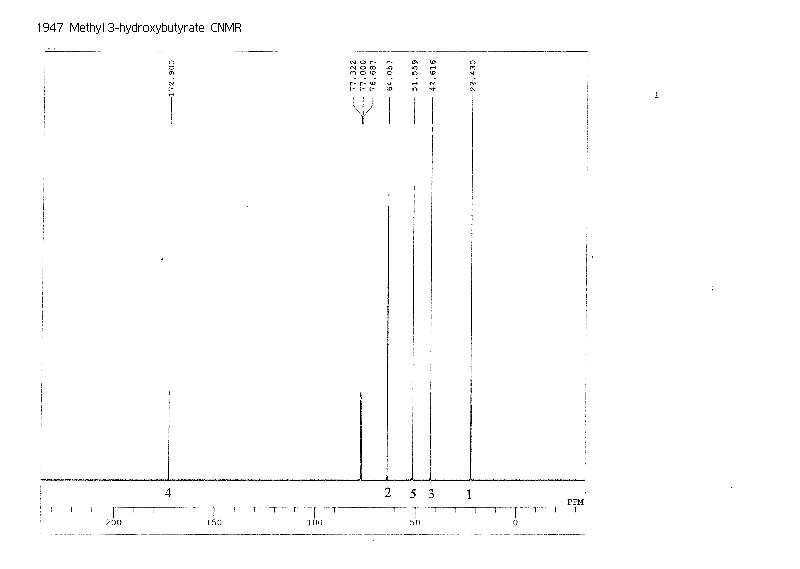 Methyl 3-hydroxybutyrateͼ1