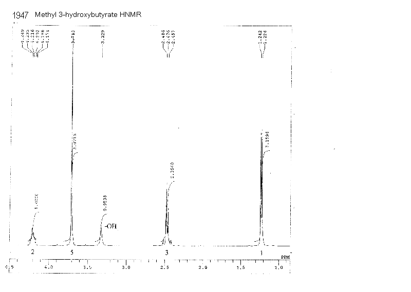 3-Hydroxybutyric acid methyl esterͼ2