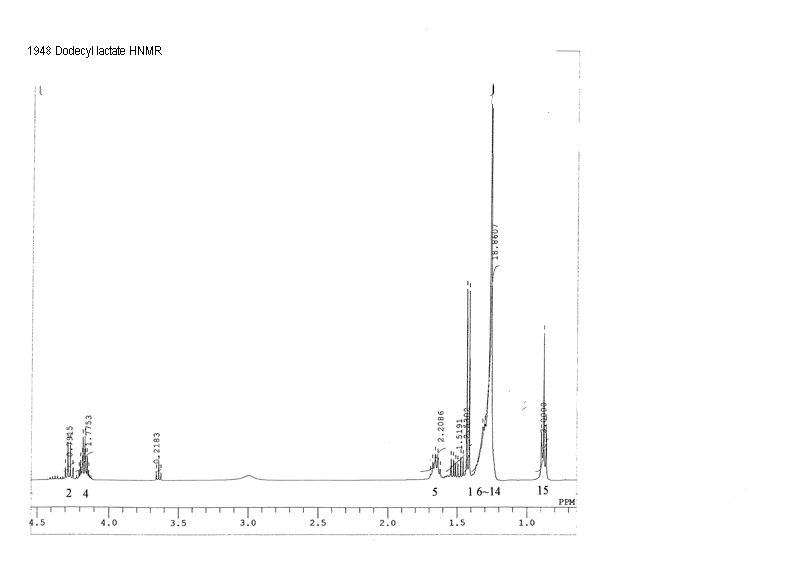 Propanoic acid, 2-hydroxy-, dodecyl esterͼ1