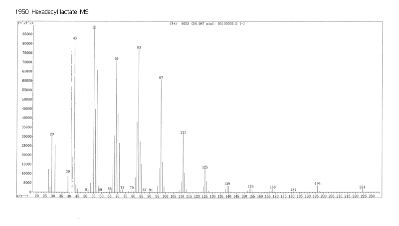 Hexadecyl lactateͼ1