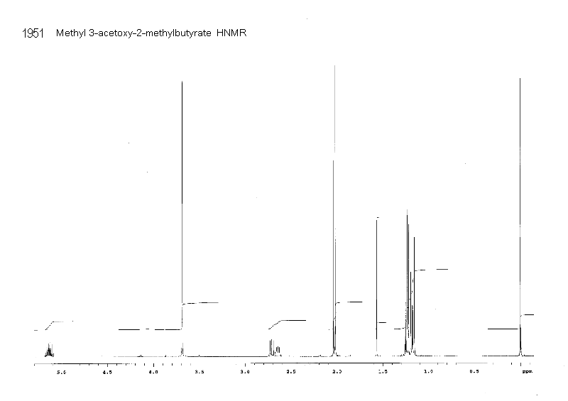 Butanoic acid, 3-(acetyloxy)-2-methyl-, methyl esterͼ1