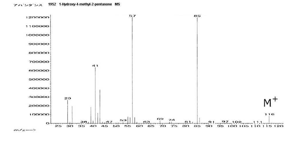 1-hydroxy-4-methylpentan-2-oneͼ1