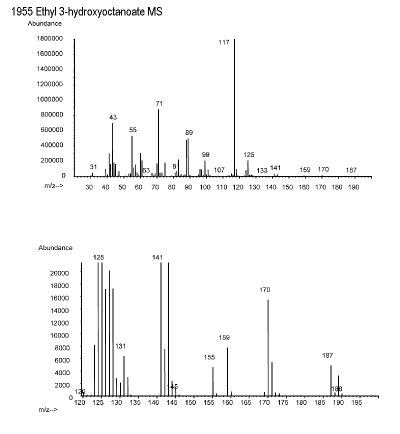 Ethyl 3-hydroxyoctanoateͼ3