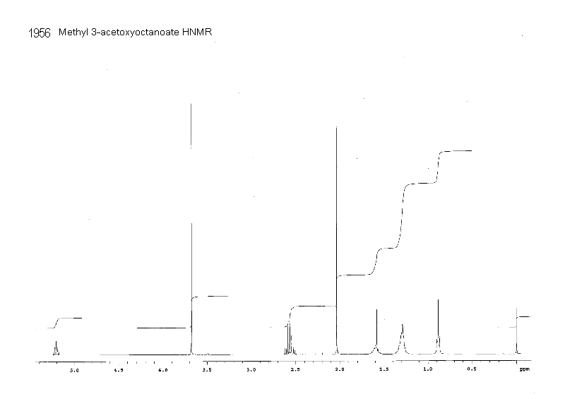 Methyl 3-acetoxyoctanoateͼ1