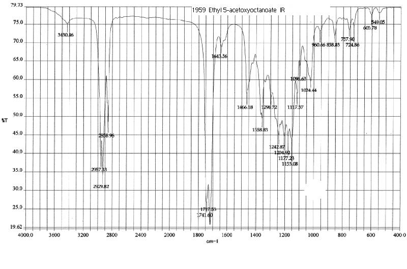 Ethyl 5-acetoxyoctanoateͼ2