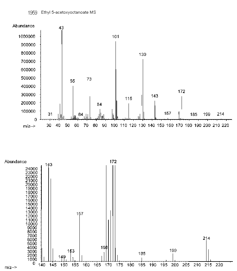 Ethyl 5-acetoxyoctanoateͼ3