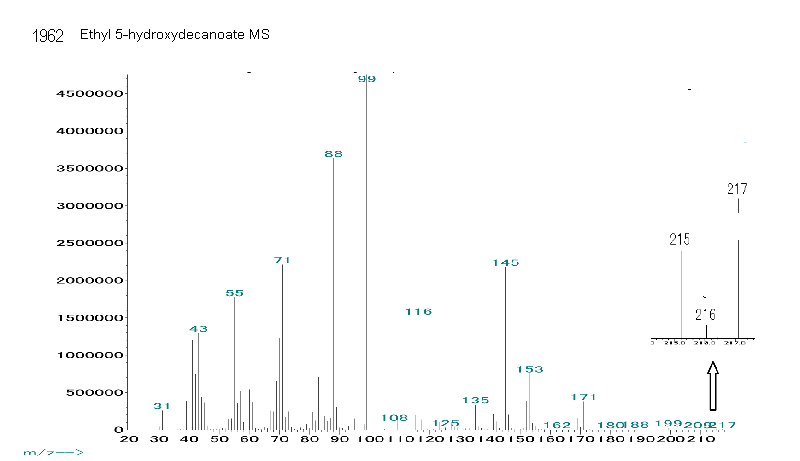 5-Hydroxydecanoic acid ethyl esterͼ3