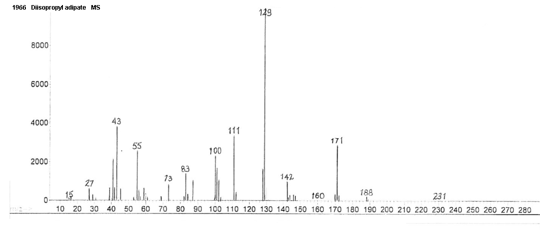 Isopropyl adipateͼ1