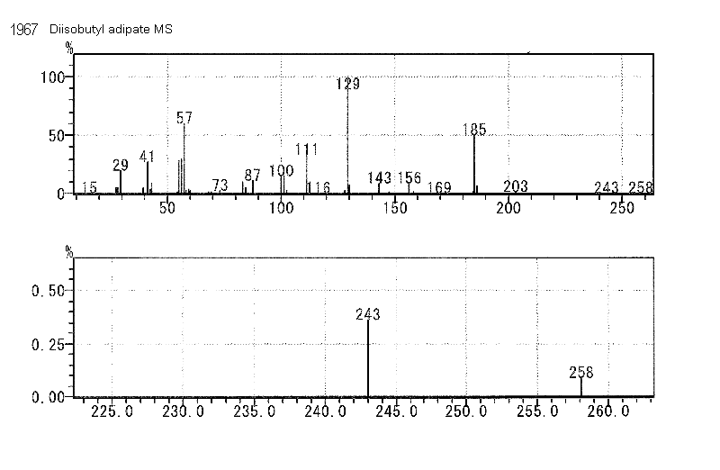 Hexanedioic acid, bis(2-methylpropyl) esterͼ1