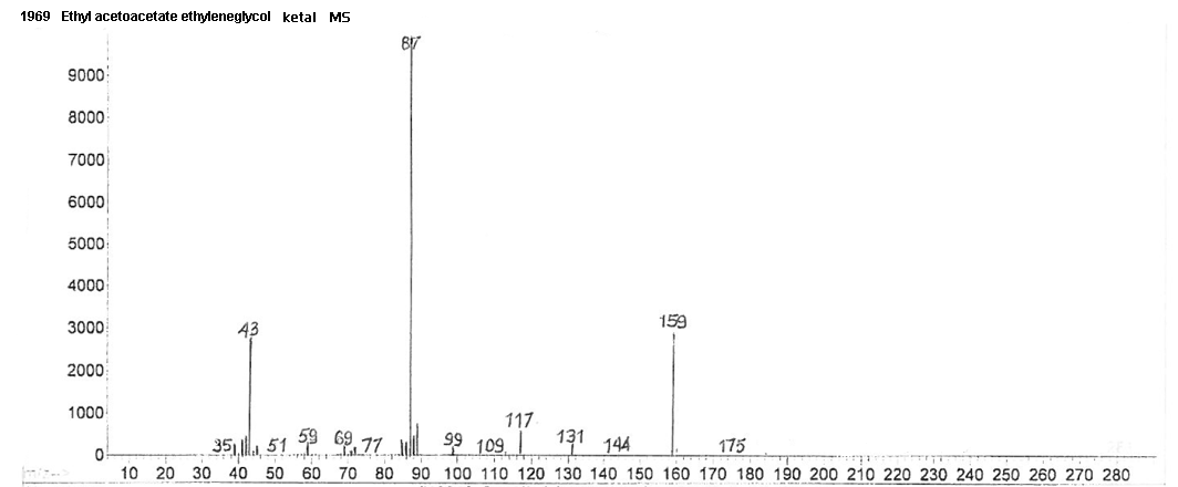 Ethyl 3-oxobutyrate ethylene ketalͼ1