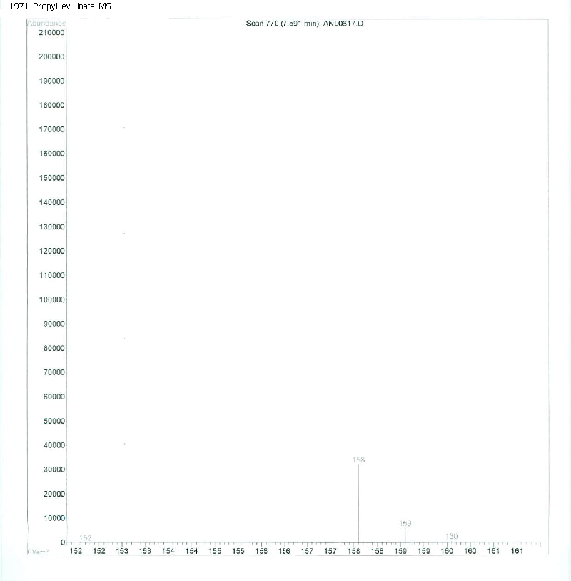 propyl 4-oxopentanoateͼ1