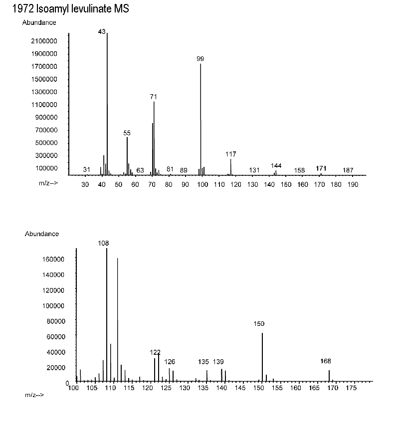 Isopentyl levulinateͼ3