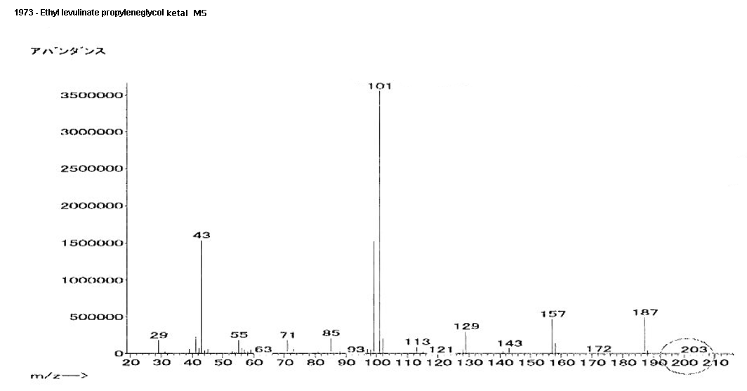 ethyl 3-(2,4-dimethyl-1,3-dioxolan-2-yl)propanoateͼ1