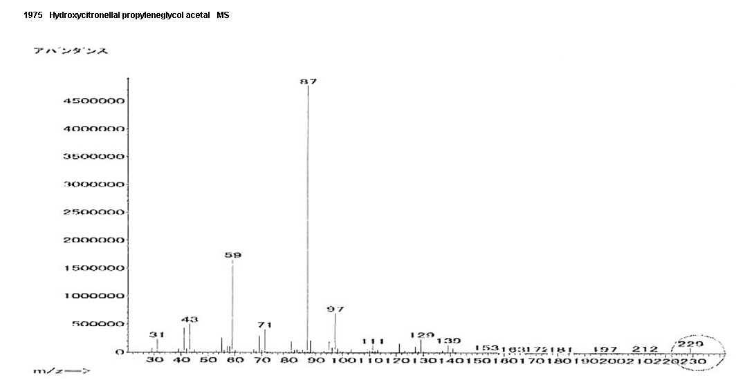 Hydroxycitronellal propyleneglycol acetalͼ1