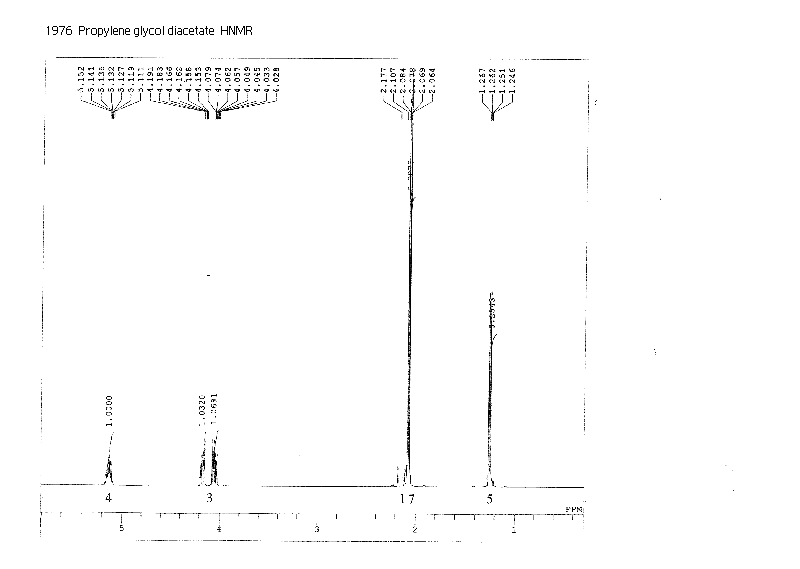 propane-1,2-diyl diacetateͼ1