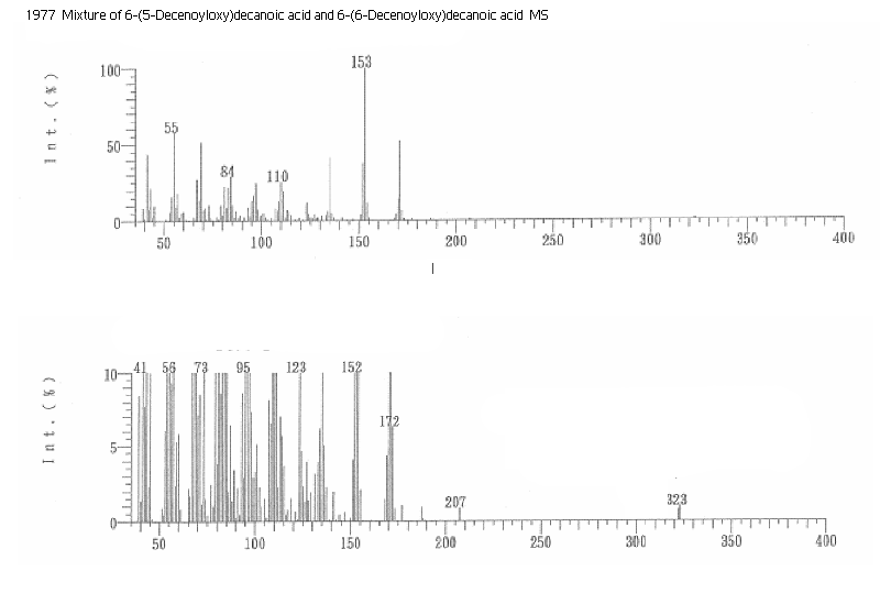 Mixture of 6-(dec-5-enoyloxy)decanoic acid and 6-(dec-6-enoyloxy)decanoic acidͼ3