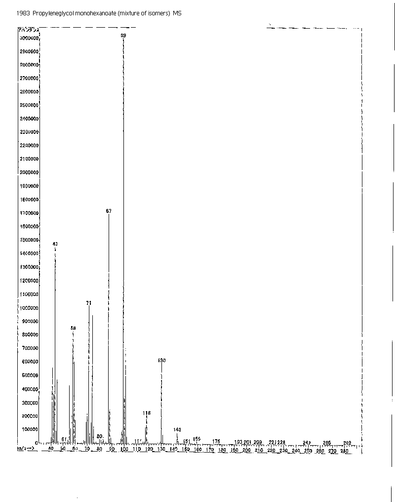 Mixture of 2-hydroxypropyl hexanoate and 1-hydroxypropan-2-yl hexanoateͼ1