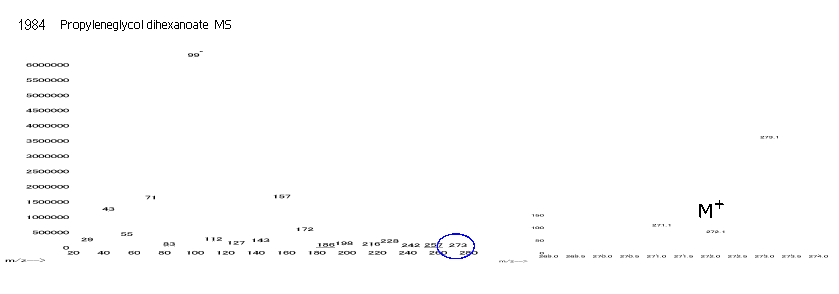 1,2-Propylene glycol dicaproateͼ1