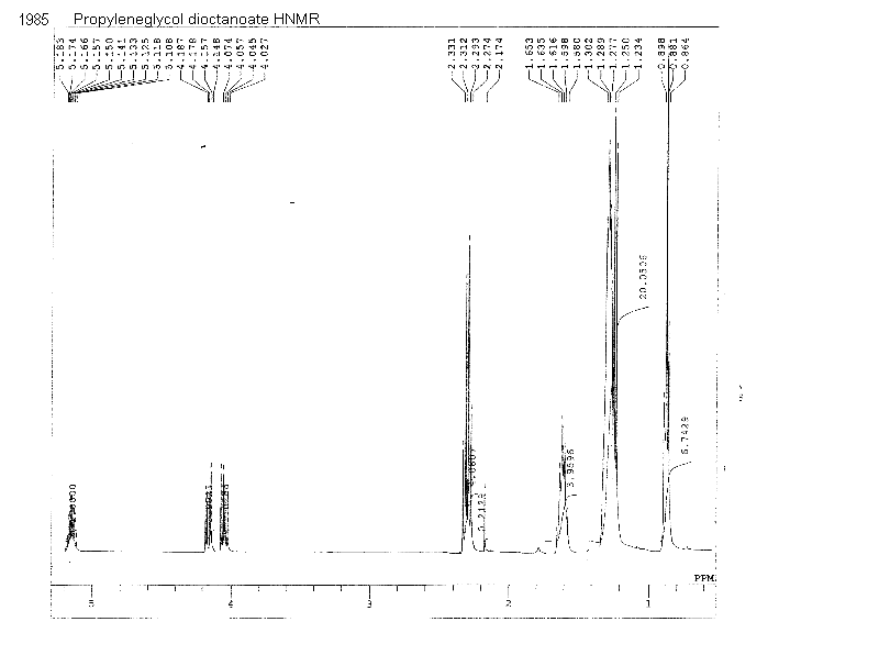 1,2-Propanediol dioctanoateͼ1