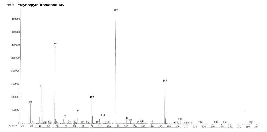 propane-1,2-diyl dioctanoateͼ2