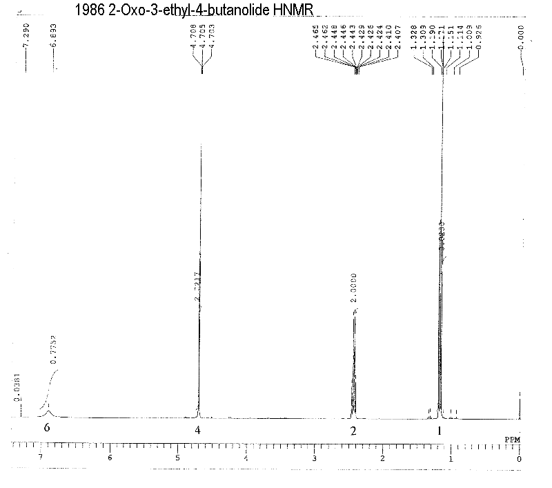 2-Oxo-3-ethyl-4-butanolideͼ2