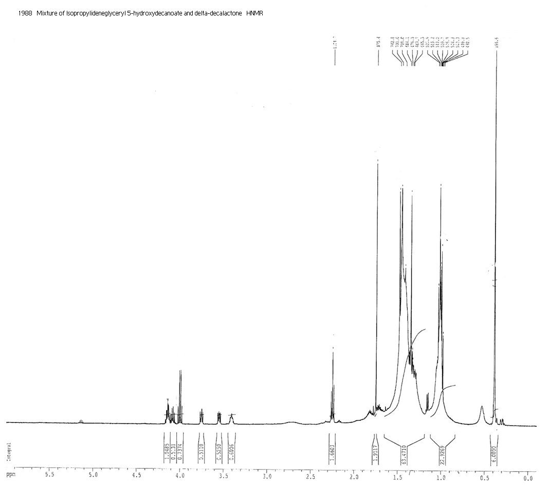 Mixture of (2,2-dimethyl-1,3-dioxolan-4-yl)methyl 5-hydroxydecanoate and 6-pentyltetrahydro-2H-pyran-2-oneͼ1