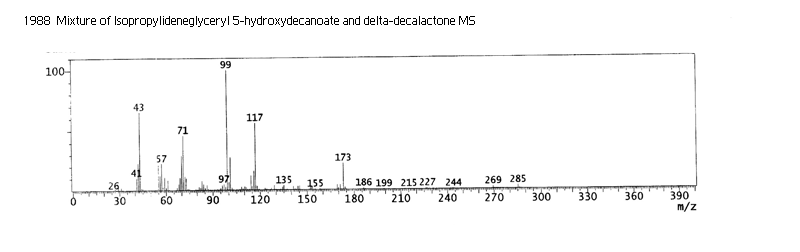 Mixture of (2,2-dimethyl-1,3-dioxolan-4-yl)methyl 5-hydroxydecanoate and 6-pentyltetrahydro-2H-pyran-2-oneͼ2