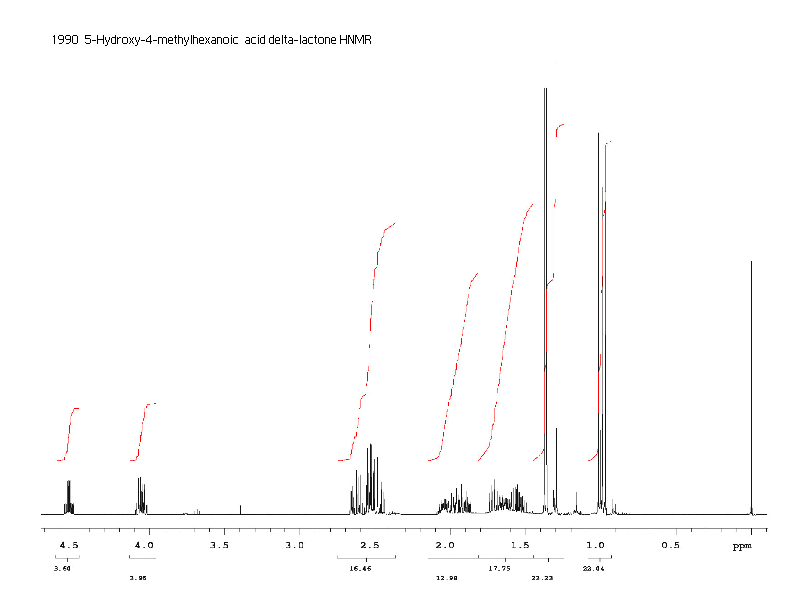 Hexanoic acid, 5-hydroxyl-4-methyl-, delta-lactoneͼ1