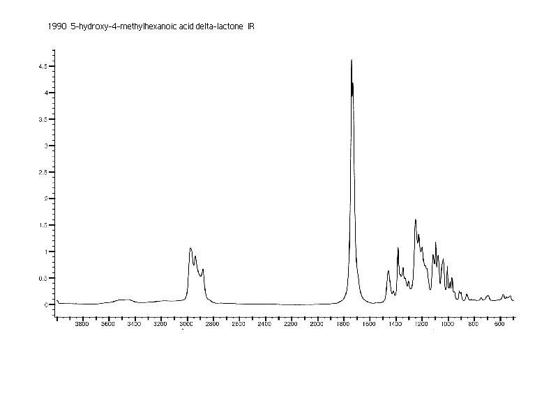 5-Hydroxy-4-methylhexanoic acid delta-lactoneͼ2