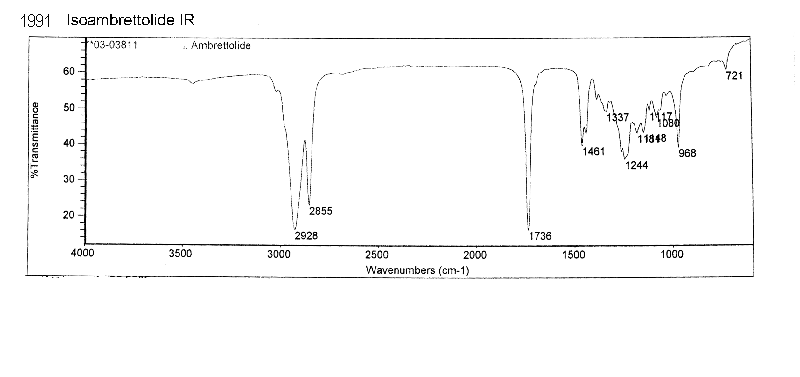 9-Hexadecenoic acid, 16-hydroxy-, omicron-lactoneͼ2