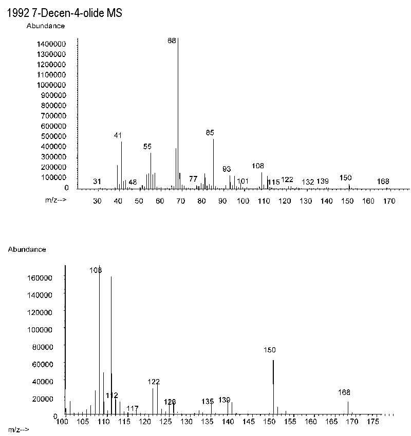 2(3H)-Furanone, 5-(3-hexenyl)dihydro-ͼ3