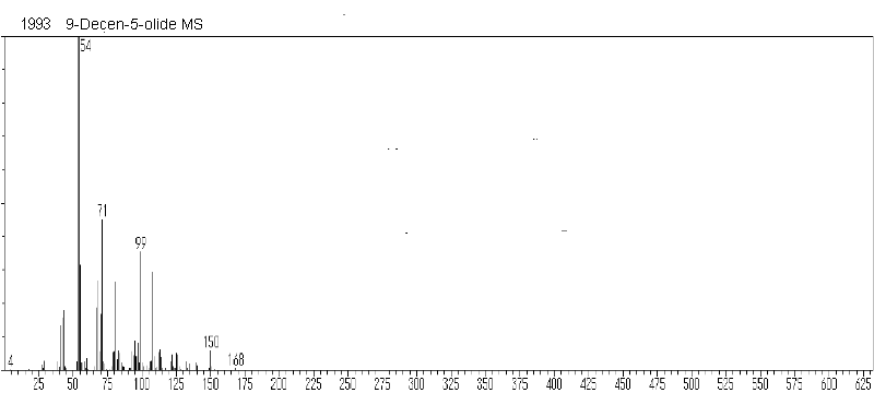 2H-Pyran-2-one, tetrahydro-6-(4-pentenyl)-ͼ1