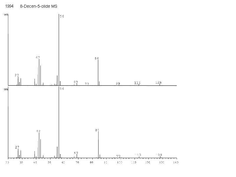 2H-Pyran-2-one, tetrahydro-6-(3-pentenyl)-ͼ3