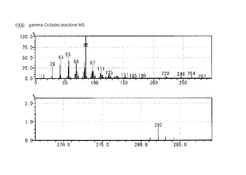 5-tetradecyldihydrofuran-2(3H)-oneͼ1