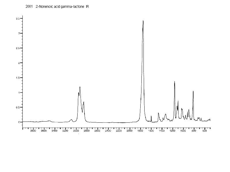 2-Nonenoic acid, 4-hydroxy-, gammalactoneͼ2