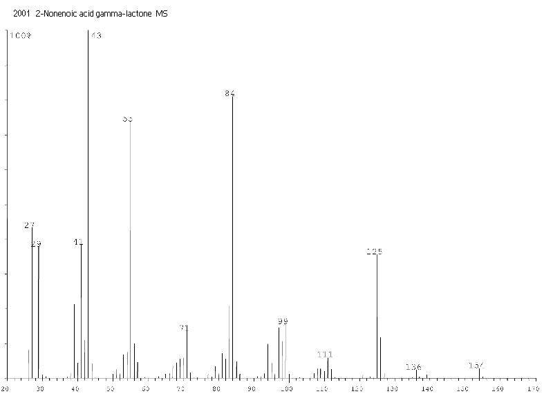 2-Nonenoic acid, 4-hydroxy-, gammalactoneͼ3