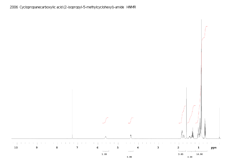 N-(2-isopropyl-5-methylcyclohexyl)cyclopropanecarboxamideͼ1