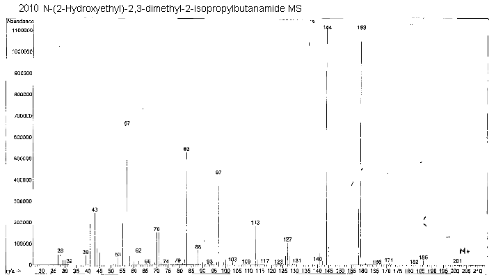 N-(2-hydroxyethyl)-2-isopropyl-2,3-dimethylbutanamideͼ1