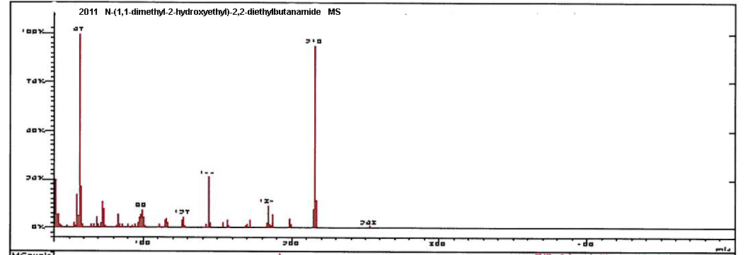 N-(1,1-Dimethyl-2-hydroxyethyl)-2,2-diethylbutanamide (Safety evaluation not completed)ͼ1