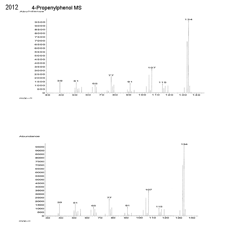 4-(prop-1-en-1-yl)phenolͼ2