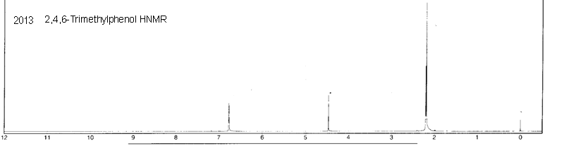 2,4,6-Trimethylphenolͼ2