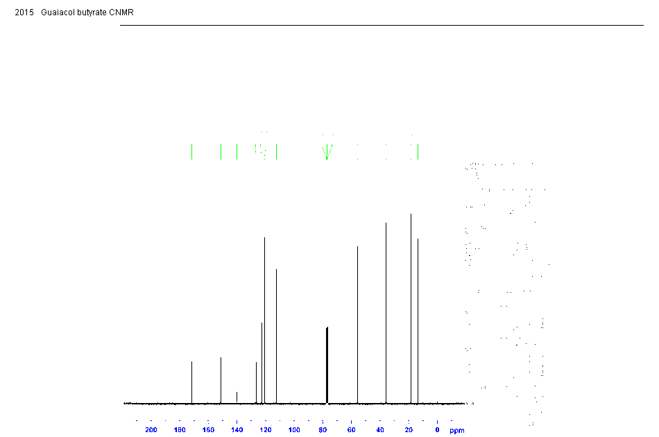 2-methoxyphenyl butyrateͼ1