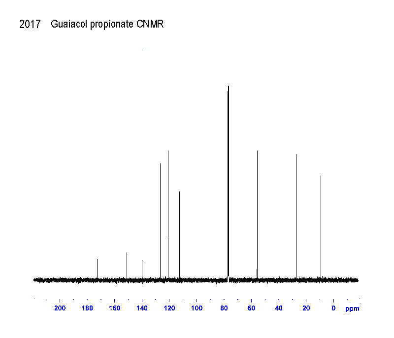 Phenol, o-methoxy-, propionateͼ1