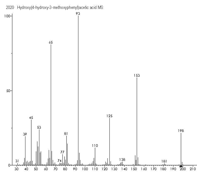 (4-Hydroxy-3-methoxyphenyl)glycolic acidͼ4