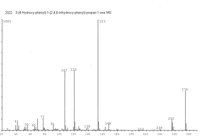 3-(4-hydroxyphenyl)-1-(2,4,6-trihydroxyphenyl)propan-1-oneͼ3