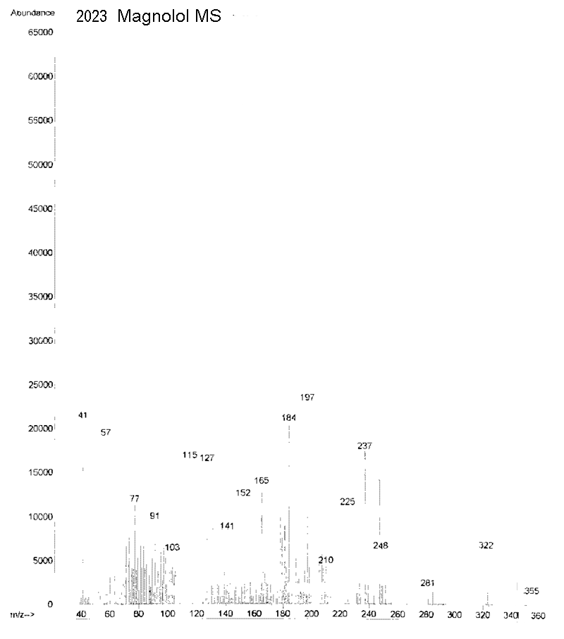 5,5'-diallyl-[1,1'-biphenyl]-2,2'-diolͼ1