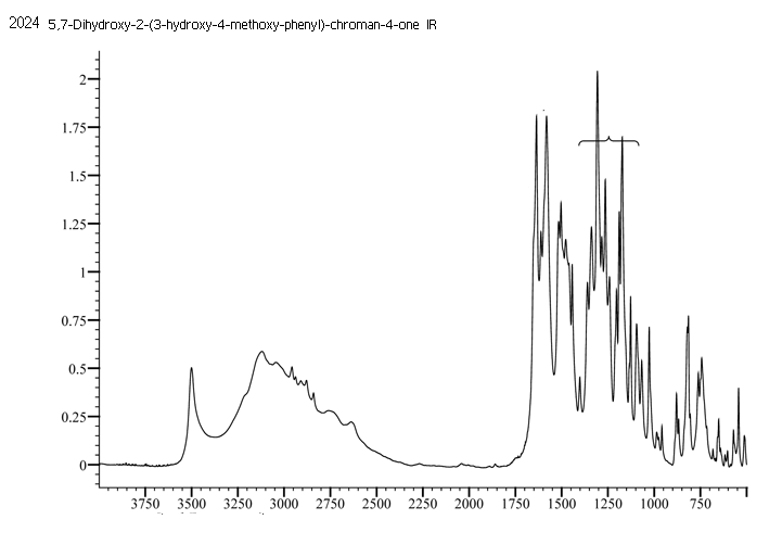 5,7-Dihydroxy-2-(3-hydroxy-4-methoxy-phenyl)-chroman-4-oneͼ2