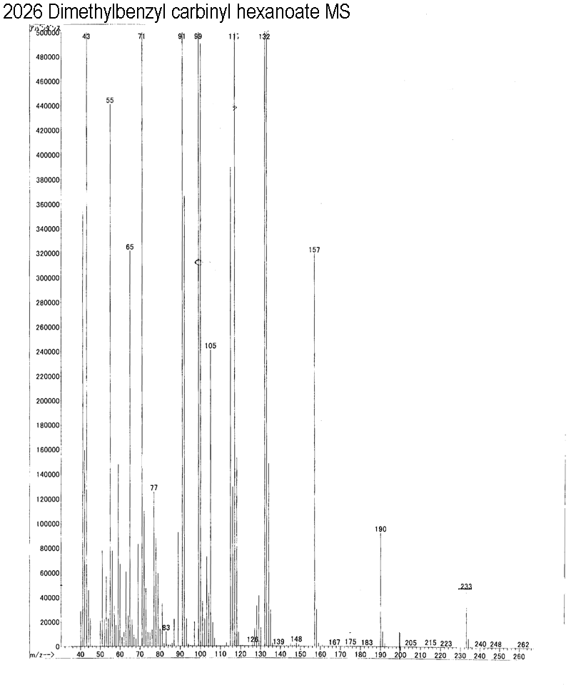 Dimethylbenzyl carbinyl hexanoateͼ1